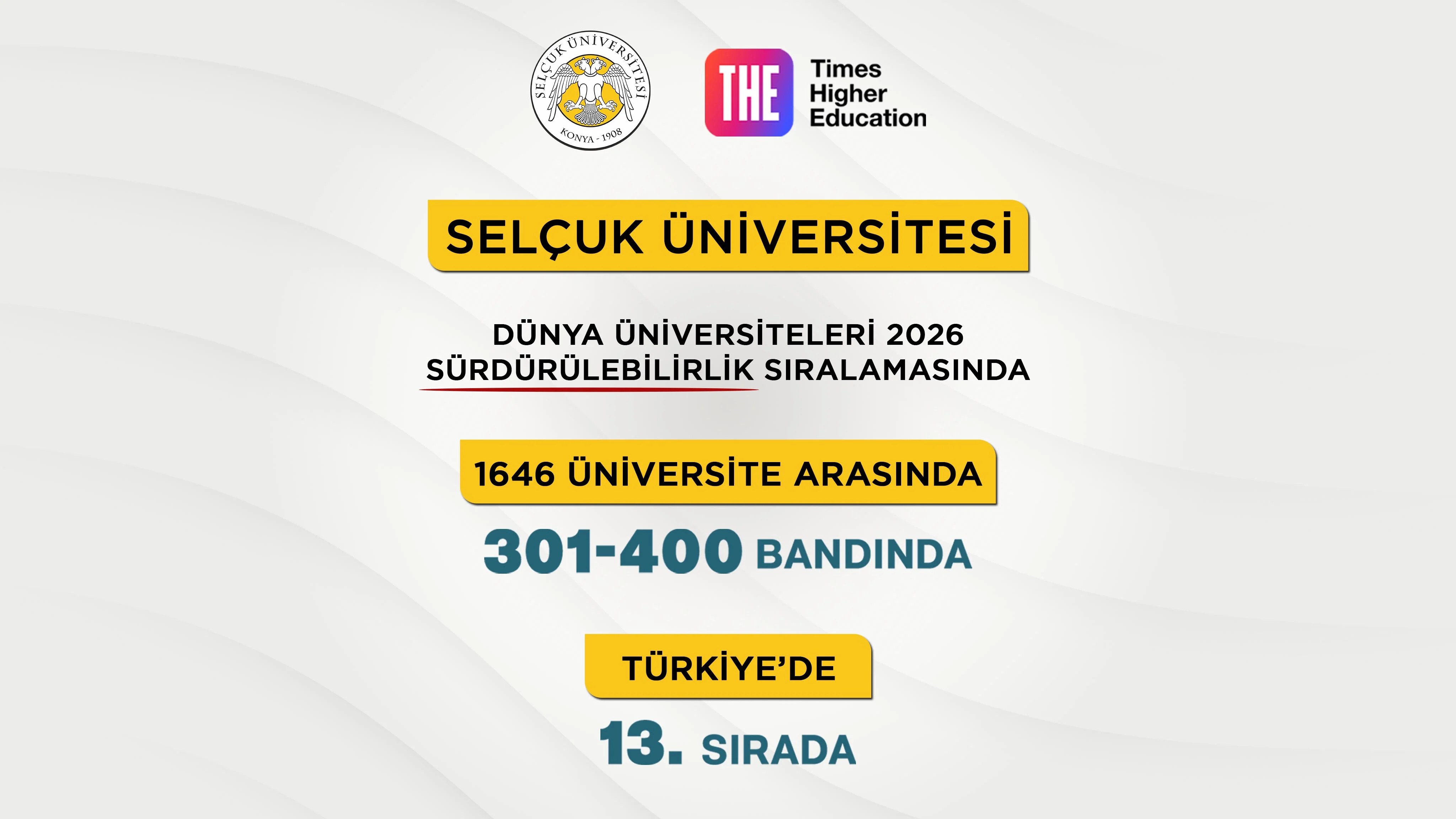 Selçuk Üniversitesi sürdürülebilirlik sıralamasında dünyanın ilk 400’ü arasında
